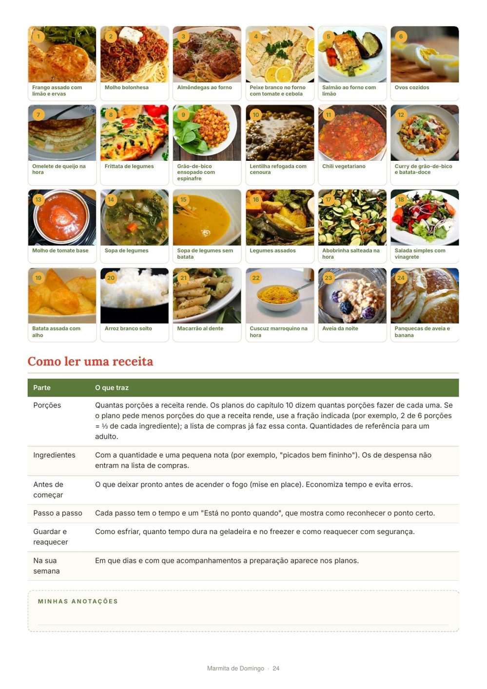 Índice com foto das 24 receitas-base do ebook Marmita de Domingo